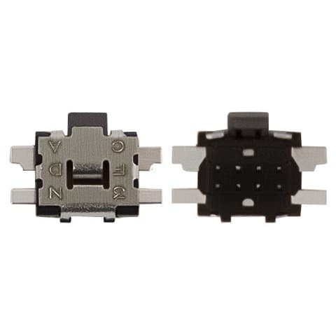 ������ ������������� ���������, ����� ��� ��������� ���������, �������������,