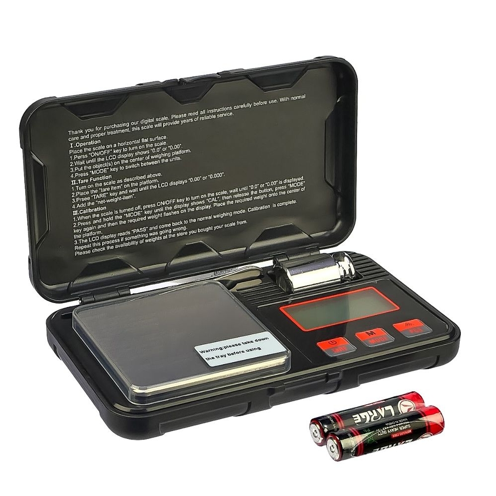 ���� ���������, ������������ CX-Series (0,01 � - 200 �, � �������� � ������������� ����� 50 �)