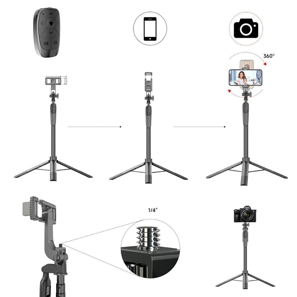 ������-������ Adyss A65, � �������, 1.5 �, ������