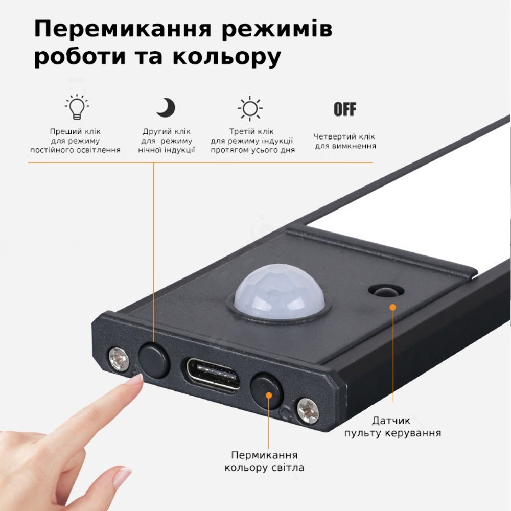 LED ���������� 60-3B � �������, �������������, �������� �������� � ������������ 60 �� 3.5W ����������� ������