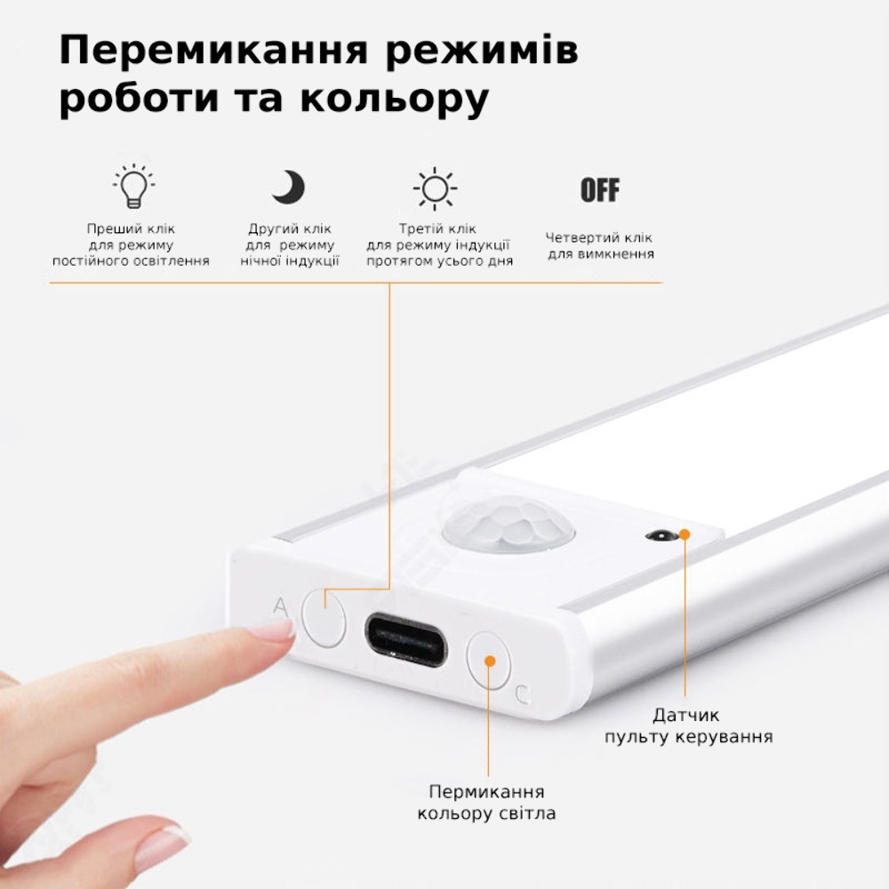 LED ���������� 80-4S � �������, �������������, �������� �������� � ������������ 80 �� 4.5W ����������� �����������