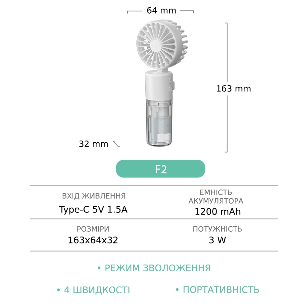 ������ ������������ ���������� F2 � �������� ���������� white