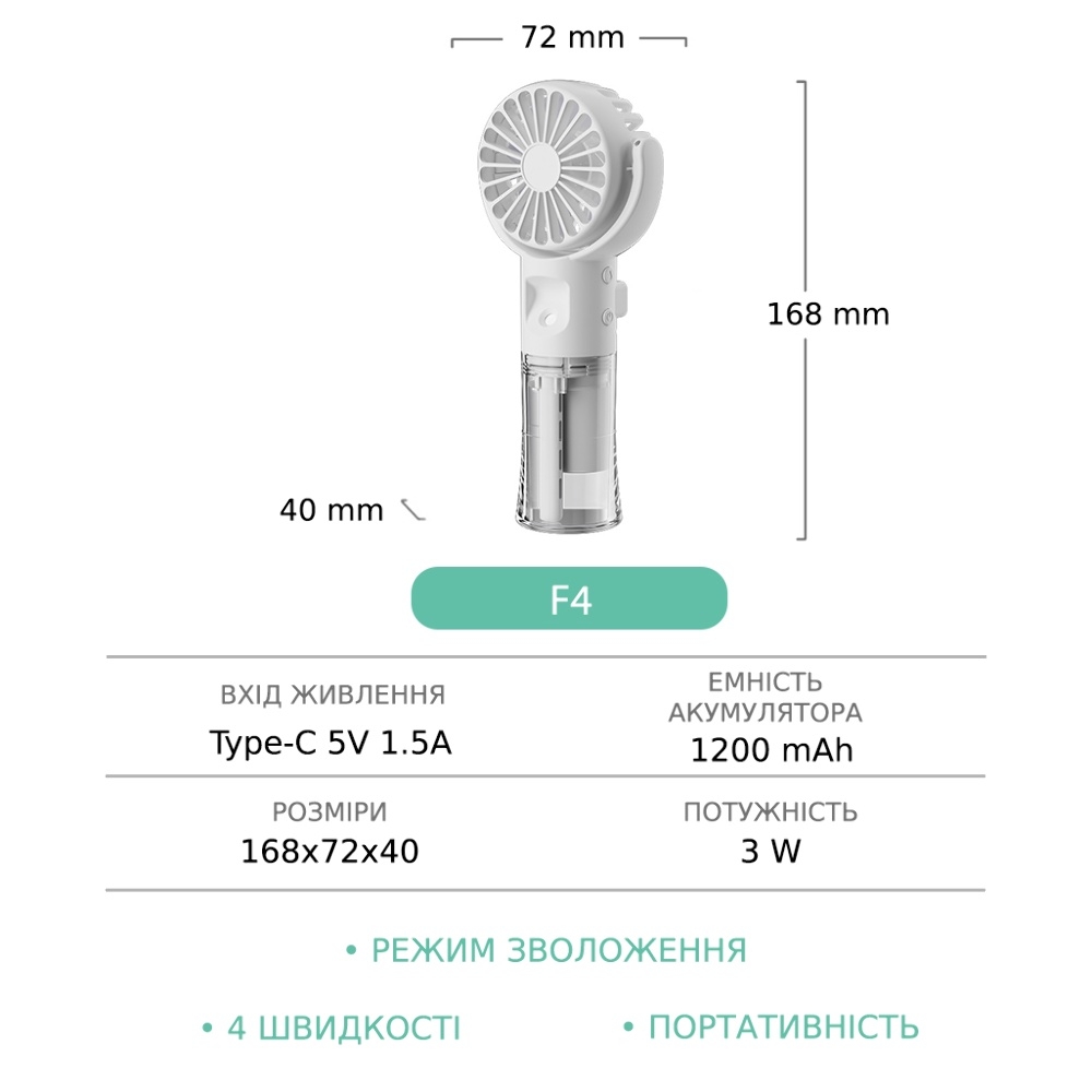������ ������������ ���������� F4 � �������� ���������� white