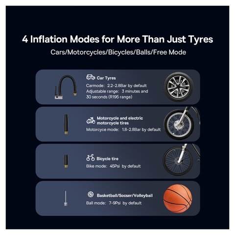 ���������� Baseus Mega Energy Pump, ������, 250 ��, 0.2-150 PSI, #CRNL060001 