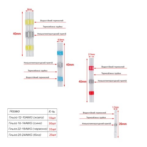 �������������� ������ � ������, 100 ��., ����